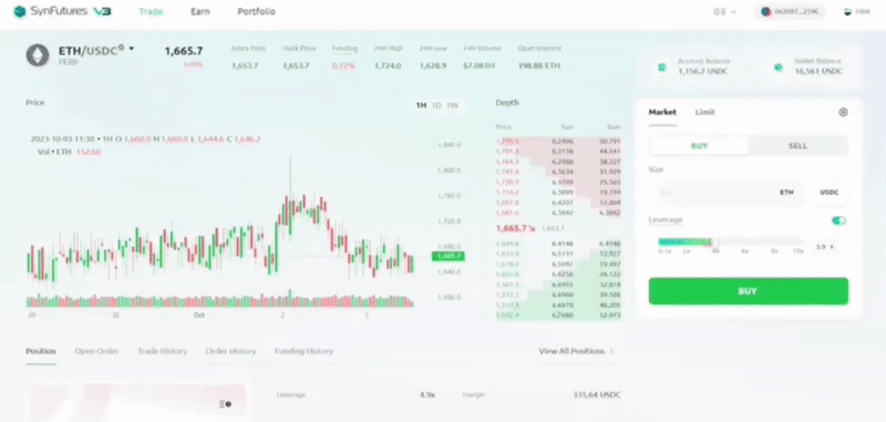 close a trade on synfutures v3